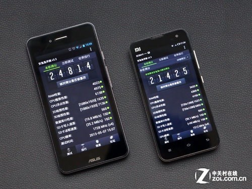 新老四核对决 骁龙600对比APQ8064